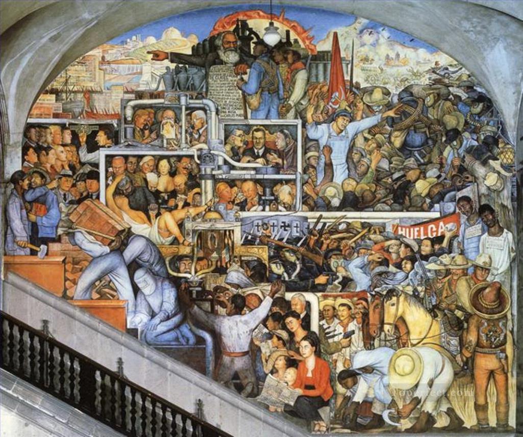今日と明日の世界 1935年 ディエゴ・リベラ油絵